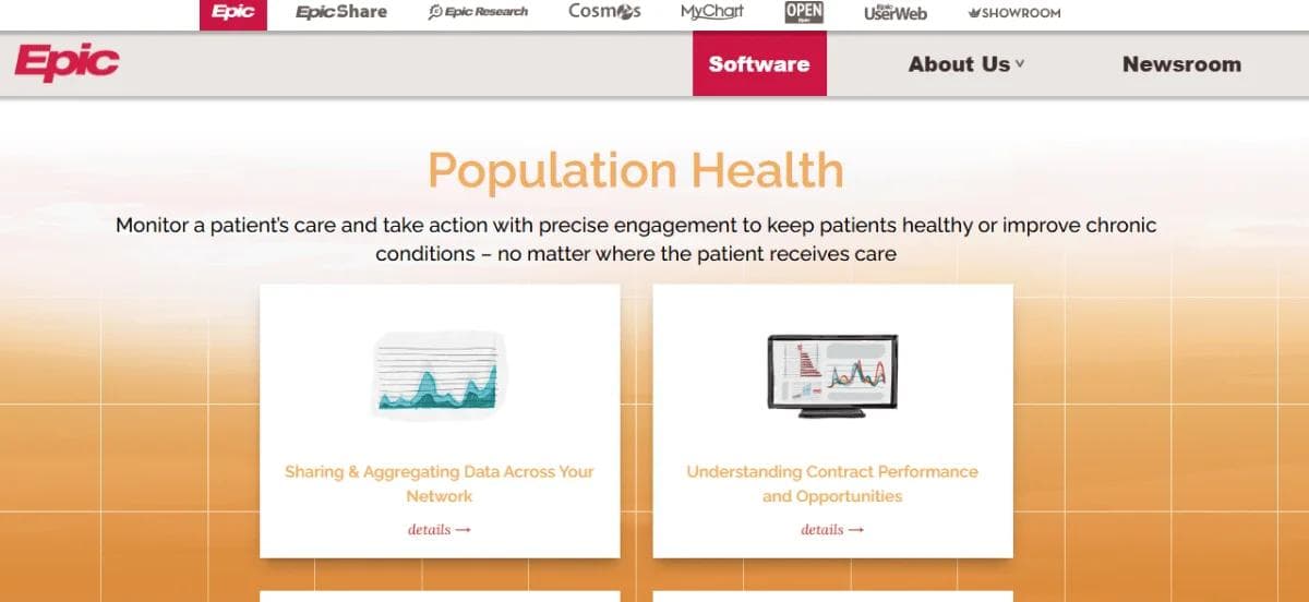 Epic website screenshot featuring 'Population Health' section. Includes orange gradient background with text on patient care and two infographic images about data sharing and contract performance.
